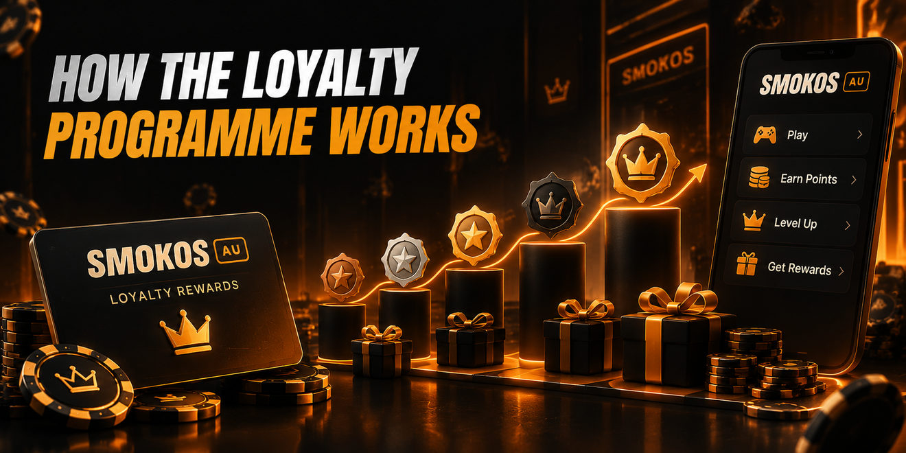 How the loyalty programme works