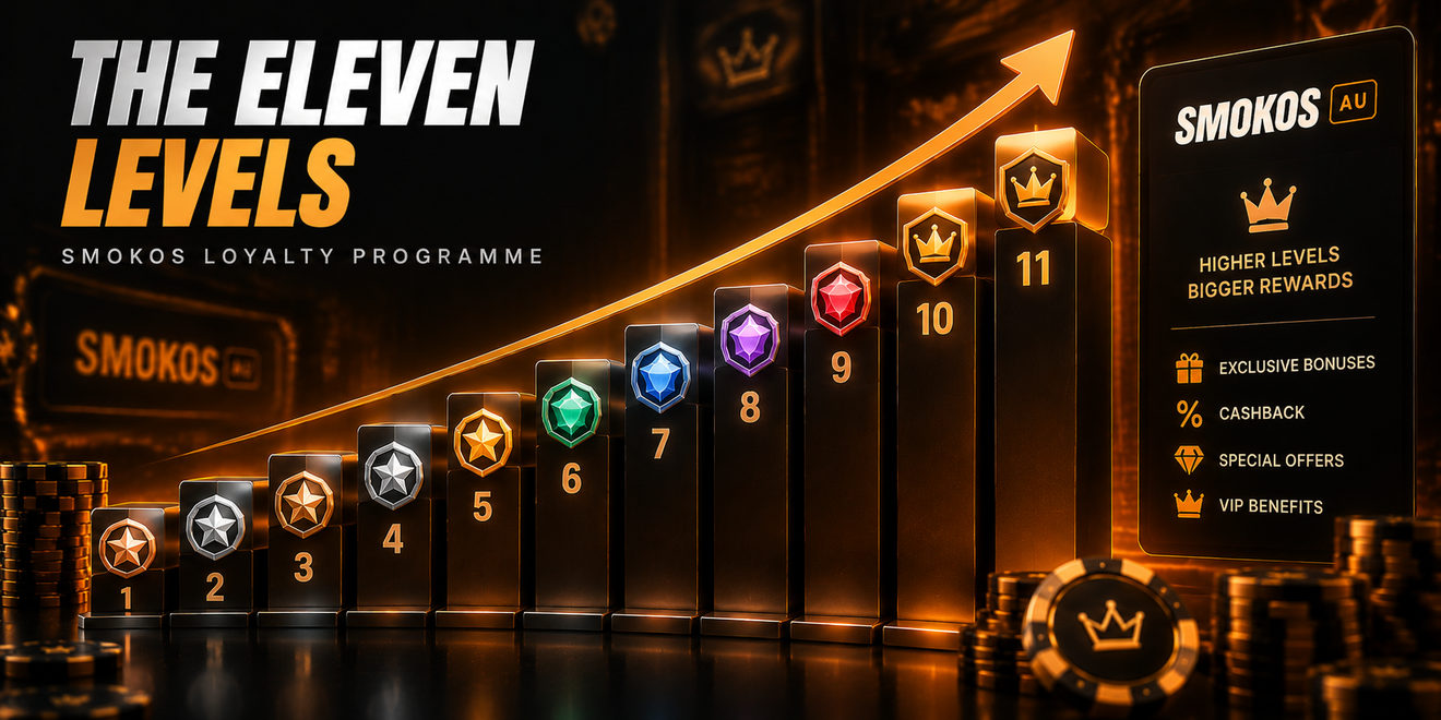 The eleven levels